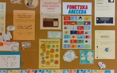 Prostor škole kao učionica – radiokomunikacija, Morseov kod i fonetska abeceda