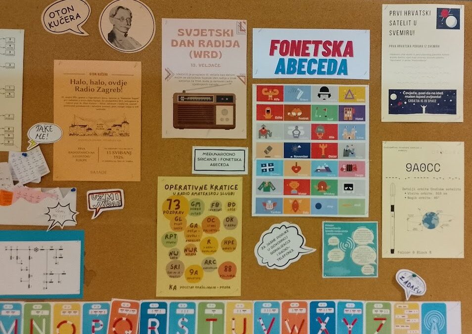Prostor škole kao učionica – radiokomunikacija, Morseov kod i fonetska abeceda