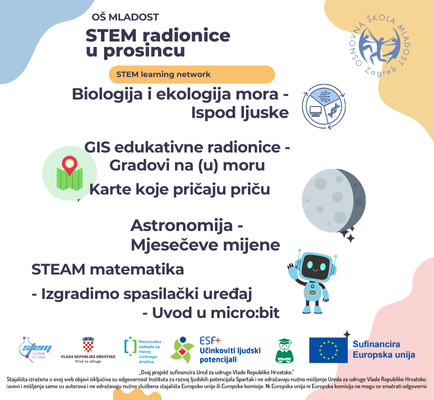 STEM radionice u prosincu