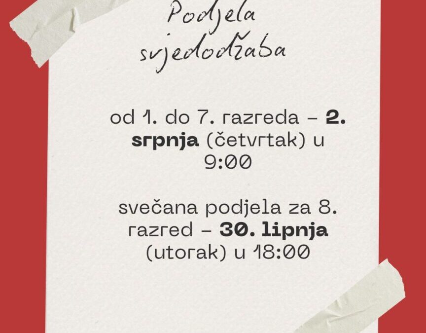 Podjela svjedodžaba