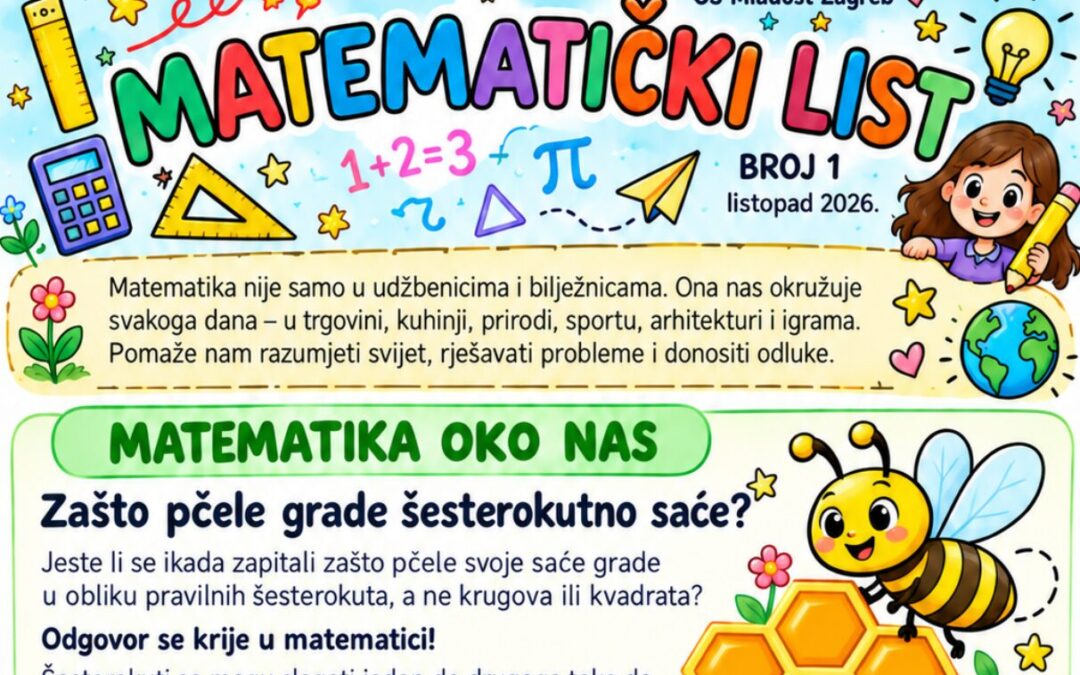 Prvi broj Matematičkog lista